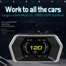 Car HUD Display, Head Up Display High Definition Speedometer Car Diagnostic Tool OBDⅡ Fault Code Elimination Safe Driving Computer Overspeed Fault Alarm for All Vehicles