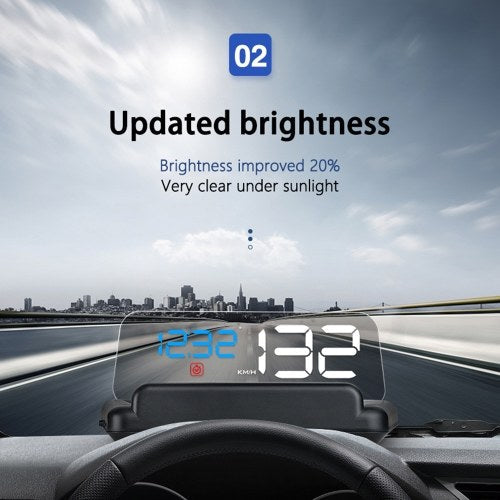 Car HUD Display, Head Up Display High Definition Speedometer Car Diagnostic Tool OBDⅡ Fault Code Elimination Safe Driving Computer Overspeed Fault Alarm for All Vehicles