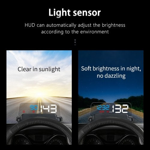 Car HUD Display, Head Up Display High Definition Speedometer Car Diagnostic Tool OBDⅡ Fault Code Elimination Safe Driving Computer Overspeed Fault Alarm for All Vehicles