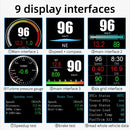 Car HUD Display OBD+GPS Head Up Display High Definition Safe Driving Computer Car Diagnostic Tool