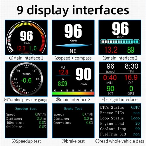 شاشة عرض HUD للسيارة، شاشة عرض علوية لنظام تحديد المواقع العالمي (OBD+GPS)، أداة تشخيص السيارة الآمنة عالية الوضوح للقيادة بالكمبيوتر