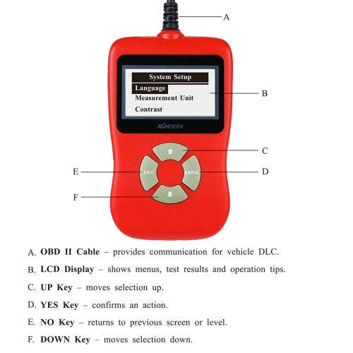 KKmoon Obdii EOBD أداة مسح ضوئي تشخيصية للسيارة رمز قراءة رموز المشاكل التشخيصية للماسح الضوئي