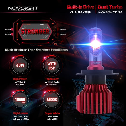 NOVSIGHT  Led H4 Car Led Headlights Hi/lo Beam  H4  60W 10000LM Fog Light Lamps Bulbs