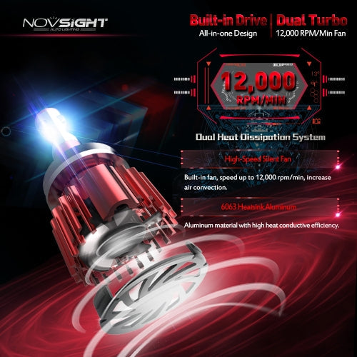 NOVSIGHT  Led H4 Car Led Headlights Hi/lo Beam  H4  60W 10000LM Fog Light Lamps Bulbs