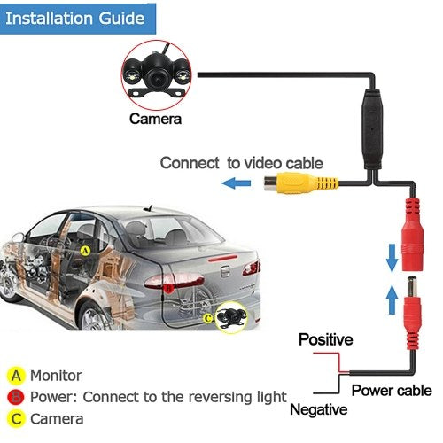 Waterproof Mini HD Car Rear View Camera