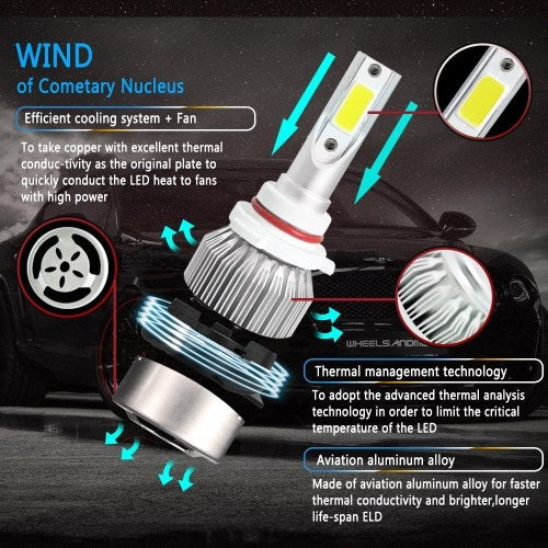 1Pcs Car LED Headlight LED Driving Light Headlamp Bulb(9005)