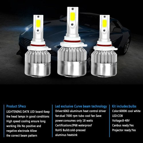 1Pcs Car LED Headlight LED Driving Light Headlamp Bulb(9005)