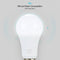 2 Pcs AC100~240V E26/E27 6W Rechargeable Emergency LED Light Bulbs