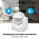 Wall Mounted Infrared Detector Movement Switch IP44 Outdoor PIR Motion Sensor Light Switch with Adjustable Time Delay 180° Induction Angle