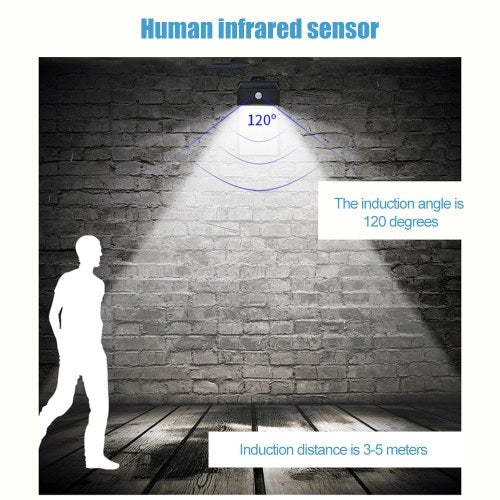 50LEDs Solar Lamp Motion Sensor