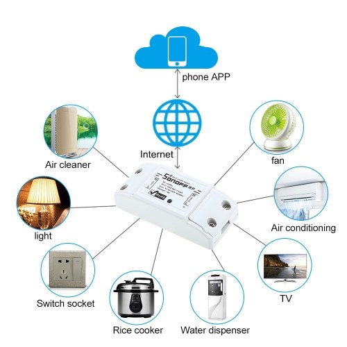 SONOFF WiFi مفتاح ذكي للتحكم الصوتي RF مع جهاز استقبال RF لمفاتيح المنزل الذكي مع وحدة أتمتة وظيفة التوقيت