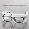 Safety Glasses Goggles Anti-spit Antisand Windproof  Dust-proof Goggles Protective Working Eyewear for Cycling Doctor Lab Workers