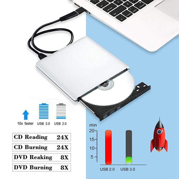 2022 NEW DVD Burner USB/TPYE-C 3.0 Blu-ray Burner External DVD Drive Blu-ray Disc Drive