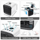 Air Conditioner 12V Portable Home&Auto Heat Sink Ice Air Condition Without Cell Delivery