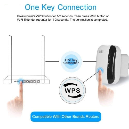 WiFi Range Extender Signal Booster Wireless