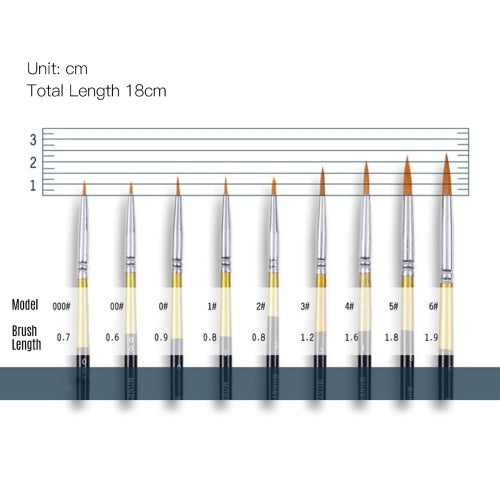 9pcs Detail Paint Brushes Set