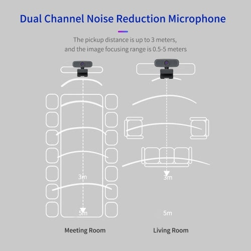 1080P HD Streaming Webcam USB Computer Video Camera 2 Megapixels 80° Wide Viewing Manual Focus