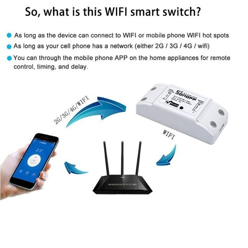 SONOFF 10A Basic WIFI Wireless Switch