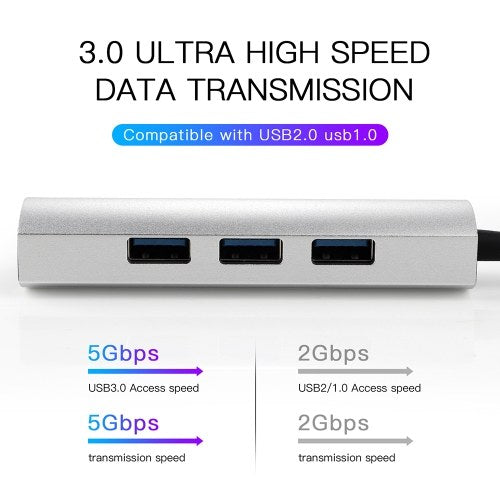 نمط ممتد USB3.0 مقسم شبكة عالي السرعة Type-C 3.1 HUB Concentrator