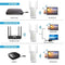 AC1200 Mbps Wireless Access Point Long Range Extender WiFi Repeater