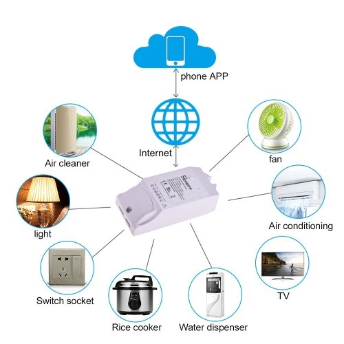 Sonoff Dual R2 WiFi Wireless Smart Switch 2 Gang Smart Home Wifi Remote Controller Works With Google Home Alexa