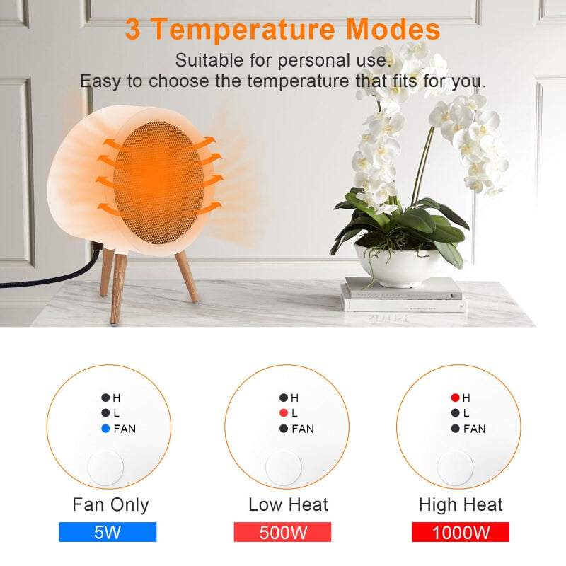 Portable Ceramic Heater Fan - White