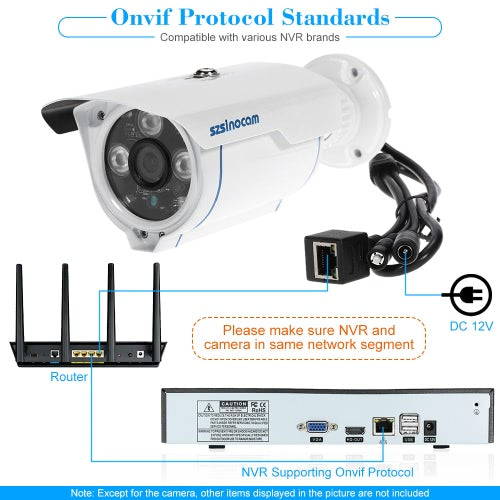 szsinocam  1080P Wireless WIFI HD Bullet IP Camera 2.0MP 3 Array IR LEDS 1/3’’ CMOS 4mm Lens H.264 P2P Waterproof Support Night Vision Motion Detection Phone APP Control for CCTV Security