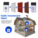 Wireless Voice Intercom Doorbell