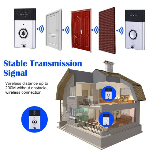 Wireless Voice Intercom Doorbell