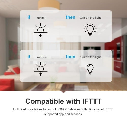 AC100-240V BASICR3 WIFI Smart Switch