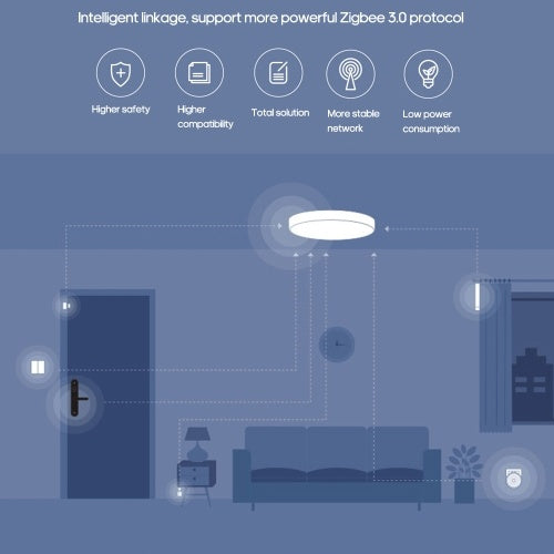 Aqara_opple Wire-less Intelligent Switch