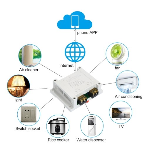 eWeLink Smart Wifi Switch