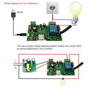 eWeLink USB DC5V 12V 24V 32V RF 433Mhz Wifi Switch وحدة التتابع اللاسلكية وحدات أتمتة المنزل الذكي تطبيق الهاتف التحكم عن بعد مؤقت التبديل متوافق مع Amazon Alexa Google Home التحكم الصوتي مع جهاز التحكم عن بعد لنظام التحكم في الوصول Inch/Se