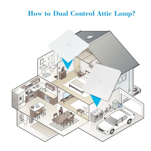 SONOFF EU Smart WiFi Wall Light Touch Switch Wireless 1 Gang