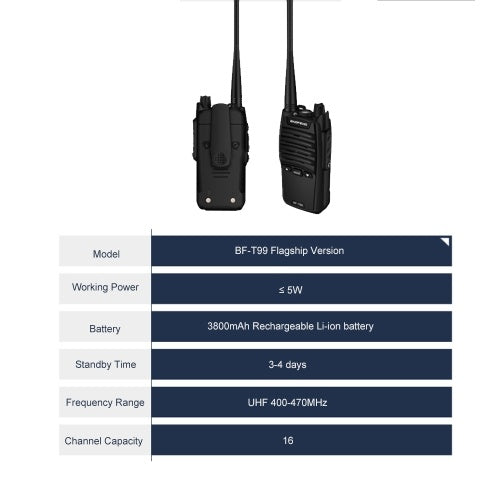 BAOFENG BF-T99 النسخة الرائدة من جهاز الاتصال اللاسلكي ثنائي الاتجاه