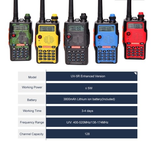 BAOFENG Pofung UV-5R Walkie Talkie Two-way Radio