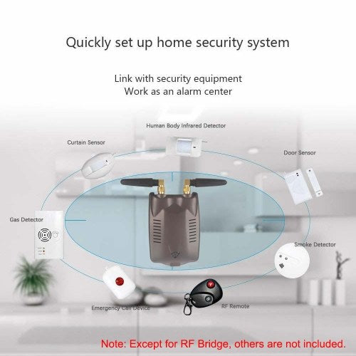 SONOFF RF Bridge 315MHz Smart Home Automation Module