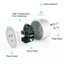 Portable Intelligent Automatic Mini Socket Wifi Plug