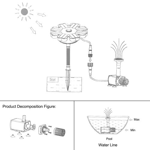 160mm/6.3" Solar Power Fountain Flower-shape Solar Panel Energy-saving Water Pump