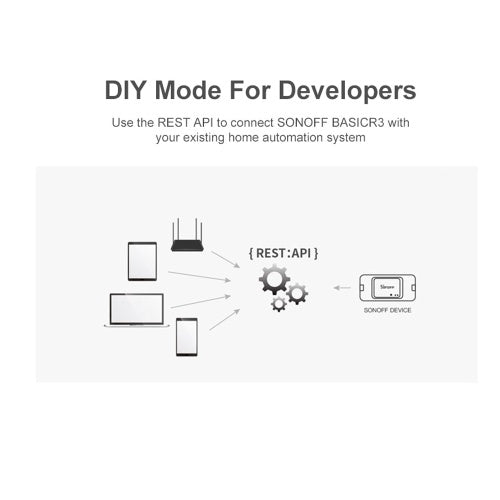 SONOFF BASICR3 WIFI DIY مفتاح ذكي