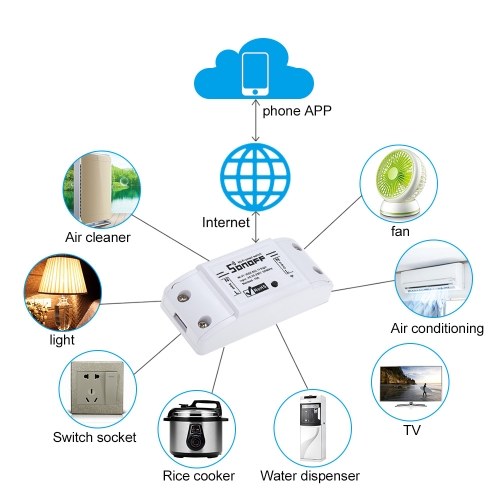 SONOFF Basic Wifi Switch Works