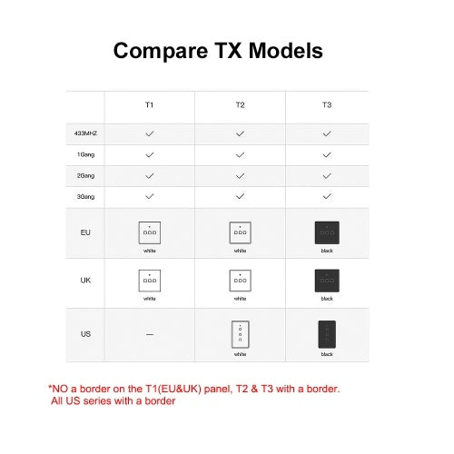 SONOFF T2EU1C-TX 1 Gang Smart WiFi Wall Light Switch