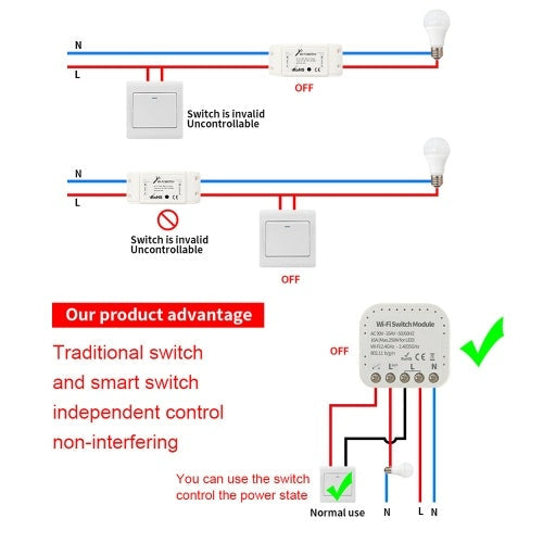 MINI Wifi Smart Light Switch 2 Way Diy Breaker Module eWeLink APP Remote Control, Compatible With Alexa Google Home/Nest IFTTT