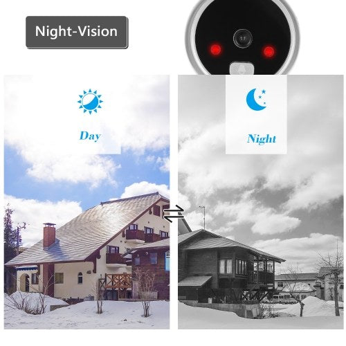 1.3MP Peephole Door Camera