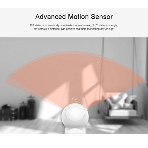 Tuya Powered ZigBee PIR Motion Sensor