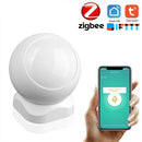 Tuya Powered ZigBee PIR Motion Sensor