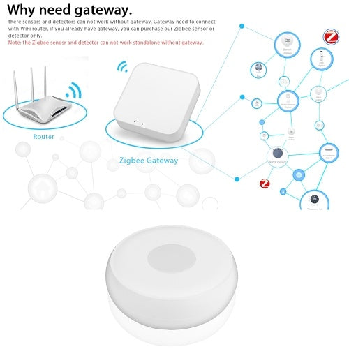 Tuya Zigbee Wireless Remote Call Button