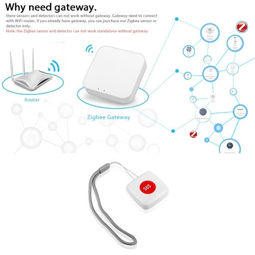 Tuya Zigbee Wireless Remote Call Button