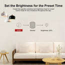 SONOFF D1 Wifi Smart Dimmer Switch