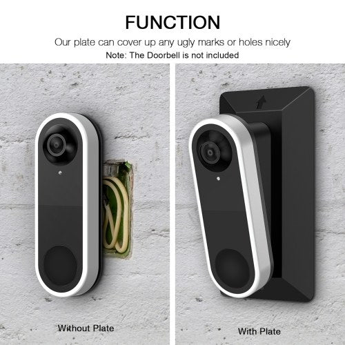 Wall Plate Come with Vertical 15 Degree Wedge